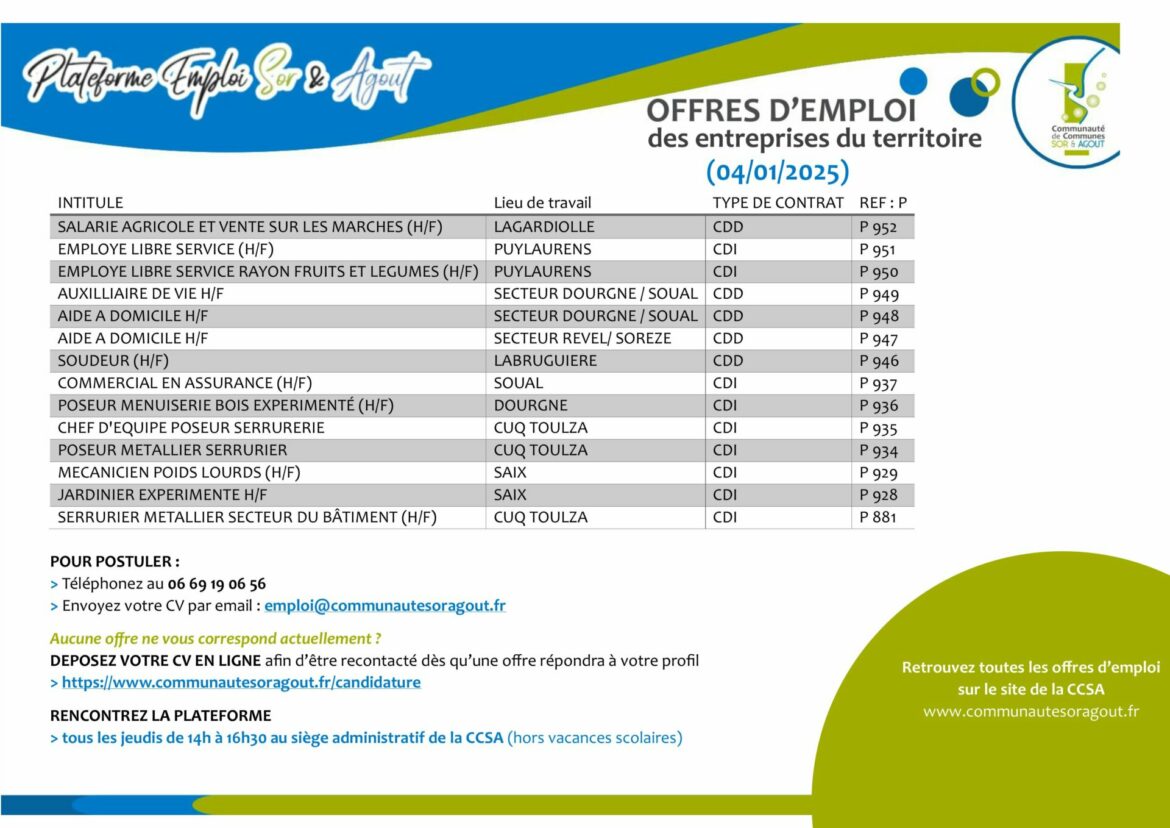 OFFRES D’EMPLOI DES ENTREPRISES DU TERRITOIRE